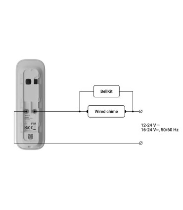 Ajax Doorbell Branco — Videoporteiro IP Wi-Fi de 4 MP com IA