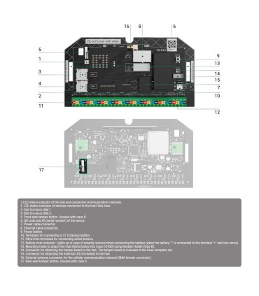 Central de alarme profissional Grau 3 Ajax