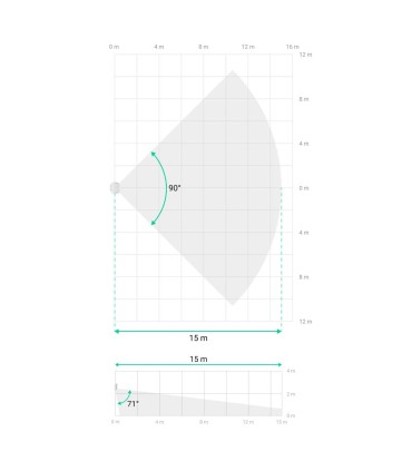 Detector PIR dupla tecnologia PIR e micro-ondas de banda K Ajax