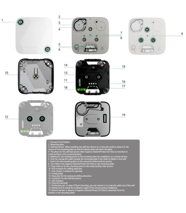Seismic detector for drilling and blasting Ajax white color