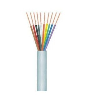 Cavi di allarme di 10 fili ACN-10 ACE 