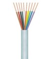 Alarm cables of 10 wires ACN-10 ACE