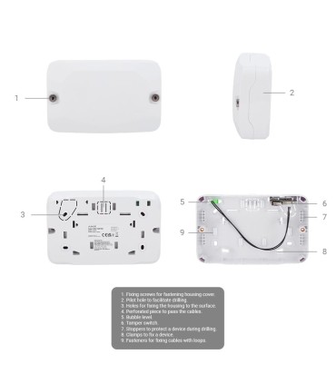Boîtier avec un espace pour les modules Fibra Couleur Blanc