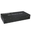 Multiplicateur de signal HDMI