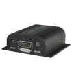 Extensor activo HDMI 4K PRO RX