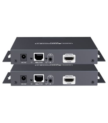 HDMI signal multiplier over IP