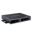 Receptor de multiplicador de señal HDMI