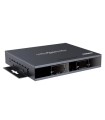 Receptor Multiplicador de Sinal HDMI