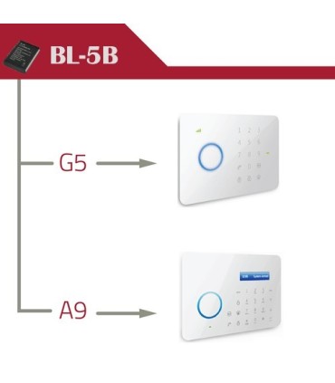 Batería para alarma CHUANGO G5 y A9