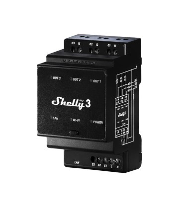 Shelly Pro 3