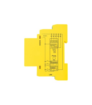 Contrôleur LED Rail DIN Shelly Pro RGBWW PM