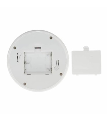 Telecamera Dome finto non funzionale